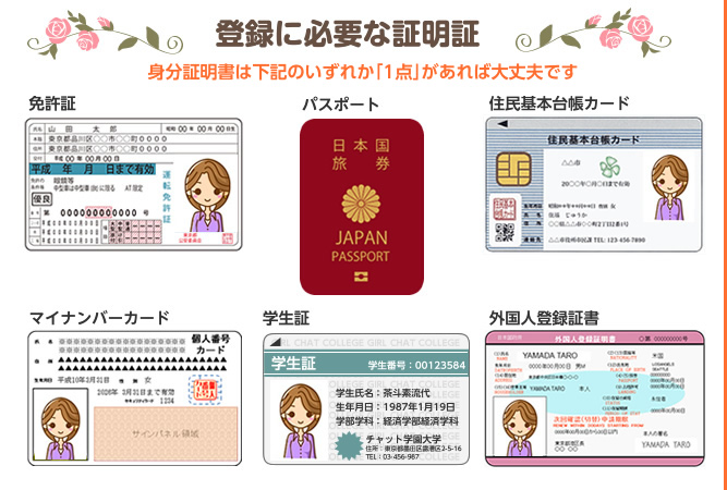 �o�^�ɕK�v�ȏؖ��� �`���b�g���f�B�[ ���C�u�`���b�g �A���o�C�g