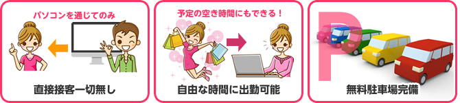 直接接客一切無し 自由な時間に出勤可能 無料駐車場完備 チャットレディー ライブチャット アルバイト