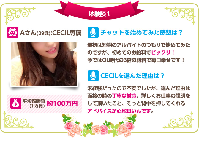 体験談1　Aさん(29歳):CECIL専属　　 チャットレディー ライブチャット アルバイト